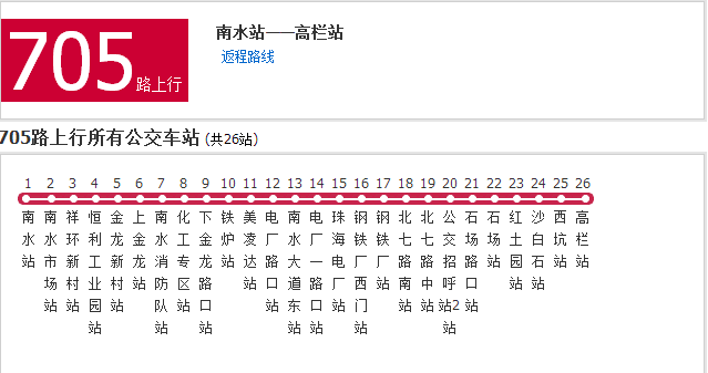 珠海公交705路