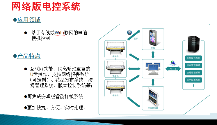 福州琪利軟體有限公司