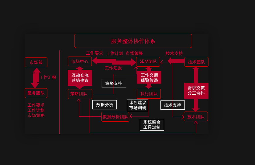 北京金源互動廣告有限公司