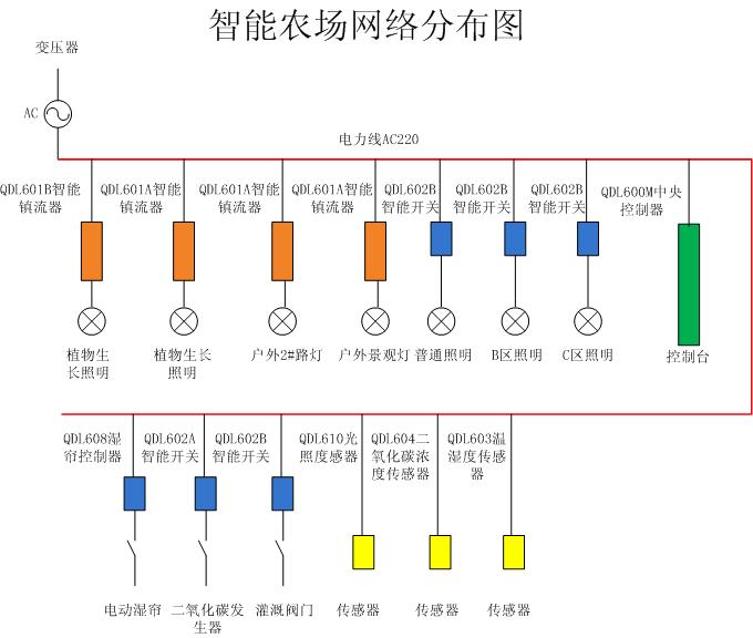 武漢慶德隆電氣有限公司