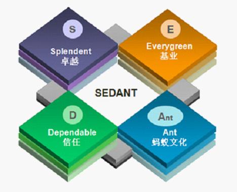 盛德基業控股股份有限公司