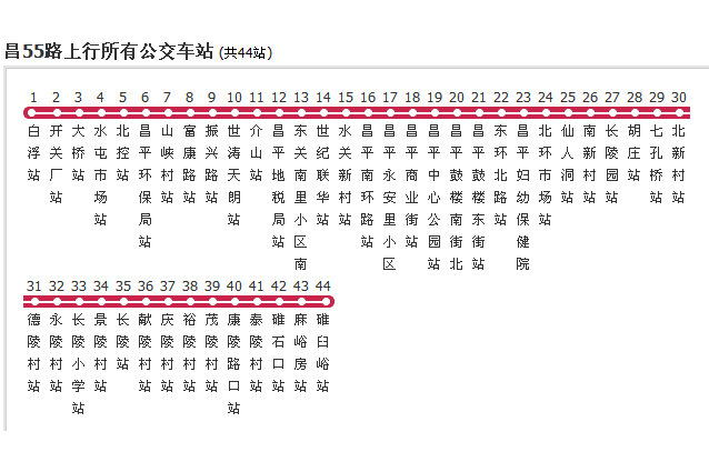 北京公交昌55路