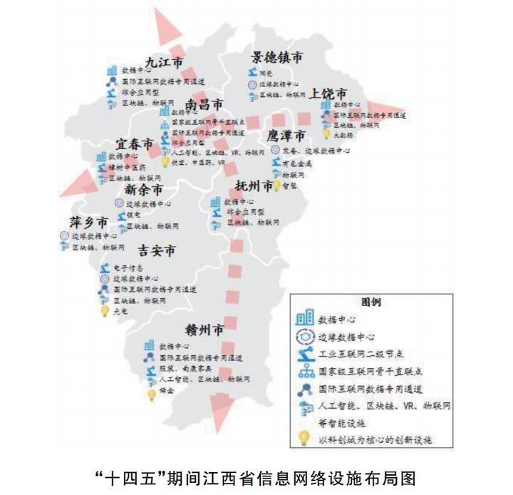 江西省“十四五”新型基礎設施建設規劃