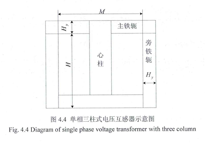 動車組車載寬頻電壓互感器