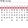 晉城公交遊33路環線