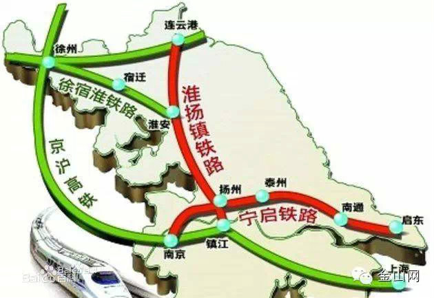 鎮江長江大橋