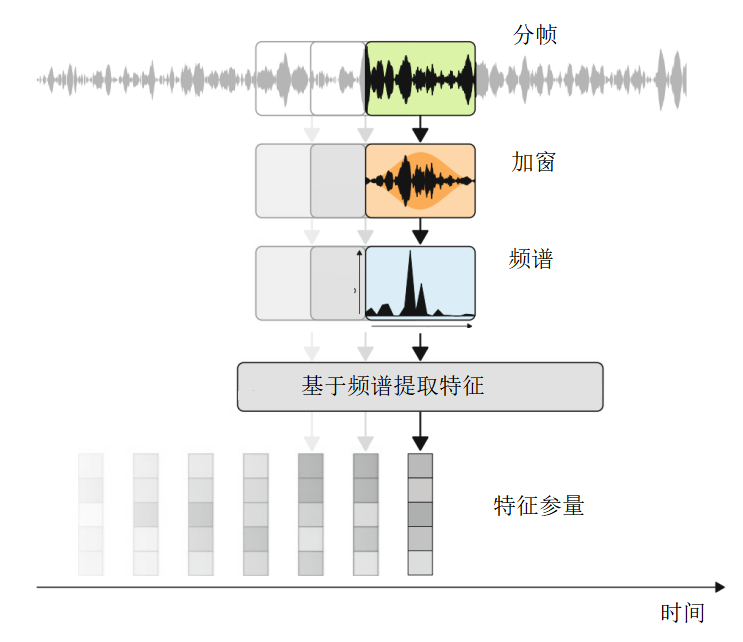 卓躍（山東）數字科技有限公司