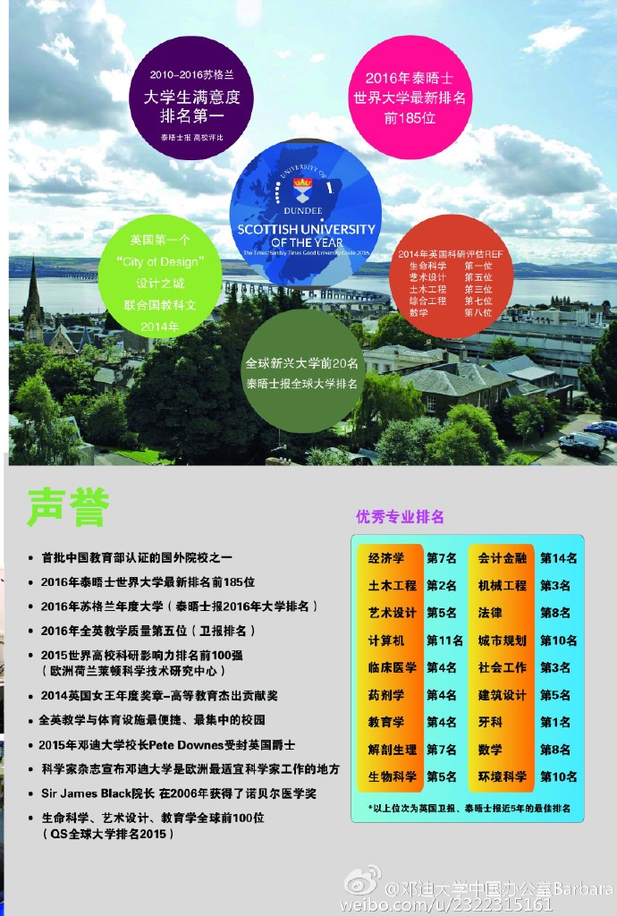 鄧迪大學(英國阿伯泰鄧迪大學)