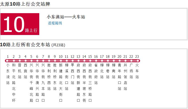 太原公交10路