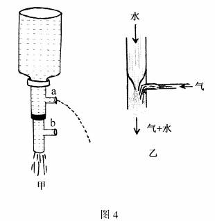 大氣壓實驗