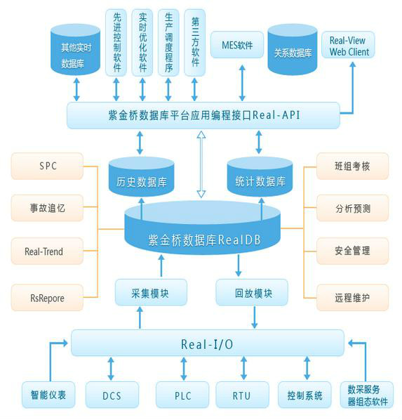 大慶紫金橋軟體技術有限公司