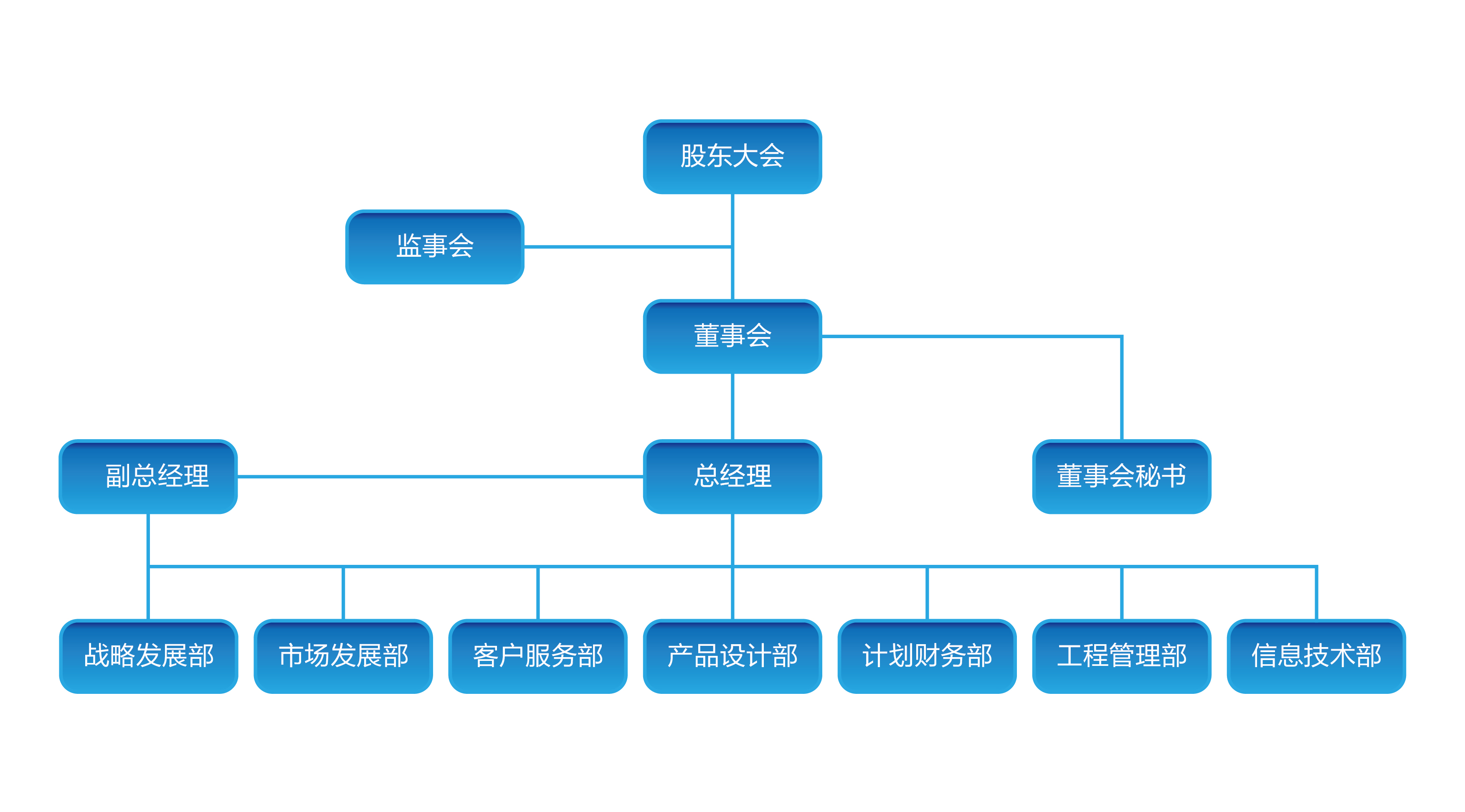 名洋國際會展（北京）股份有限公司