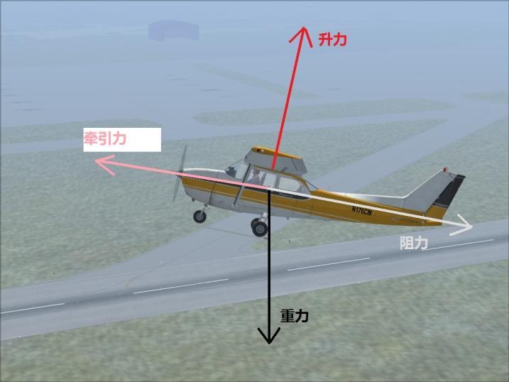 機身干擾下外露翼升力