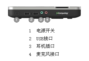 NComputing N400