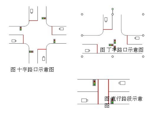 高清電子警察