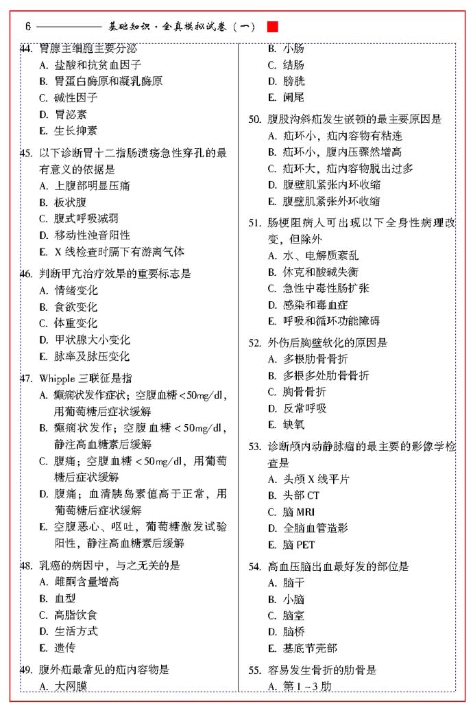 2011年主管護師職稱考試用書