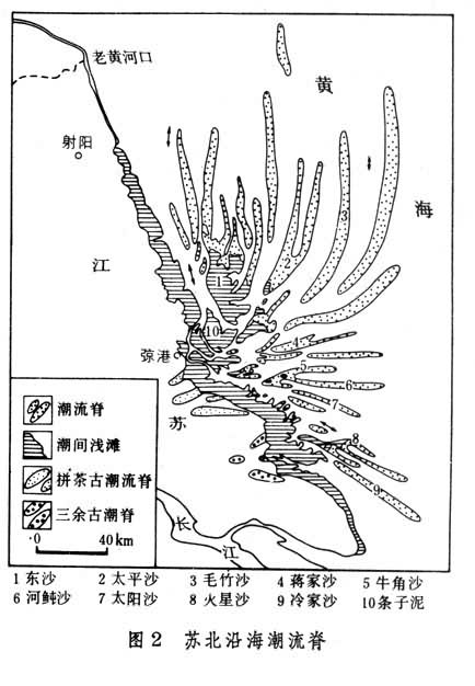 蘇中—蘇北沿海潮流脊