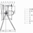 035-11型噴霧降溫風機