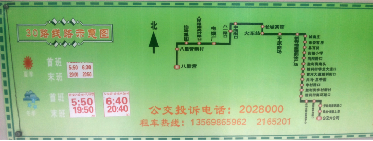 30路線路圖