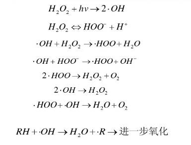 光氧化作用