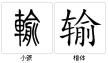 “輸”字源演變