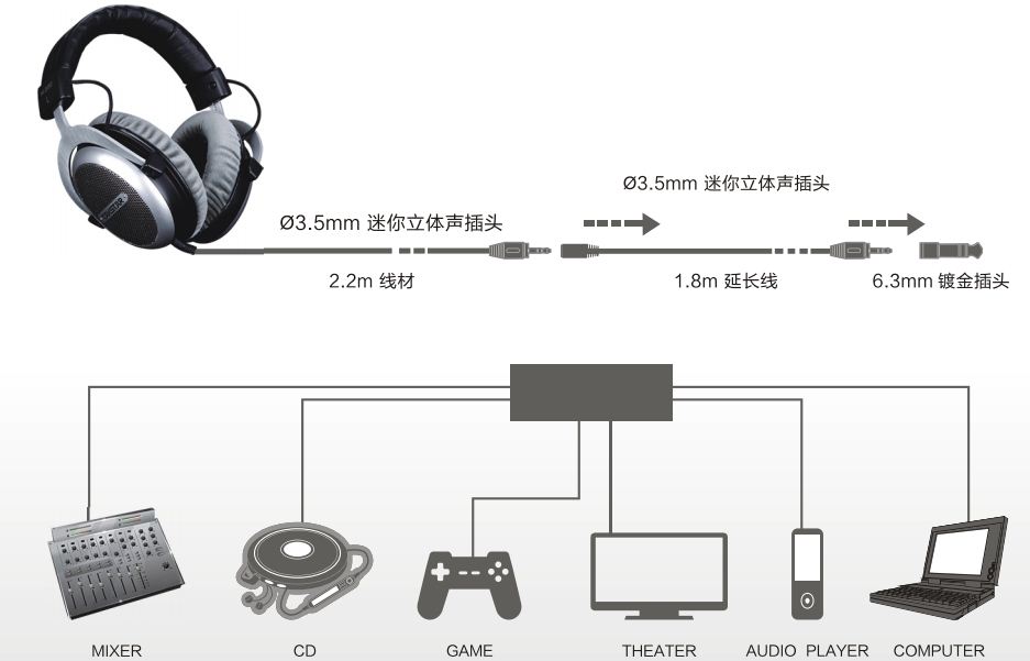 得勝科聲HI2050