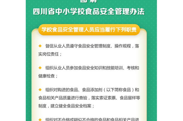 四川省中國小校食品安全管理辦法