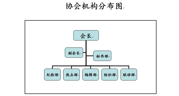 天津石油職業技術學院百度貼吧協會