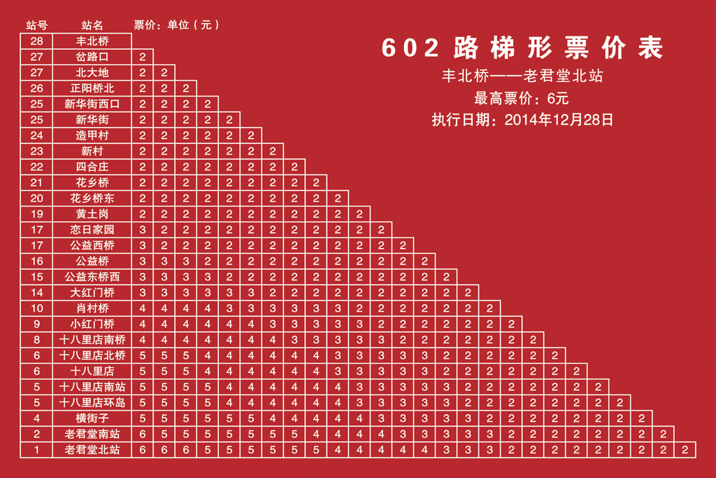 北京公交602路