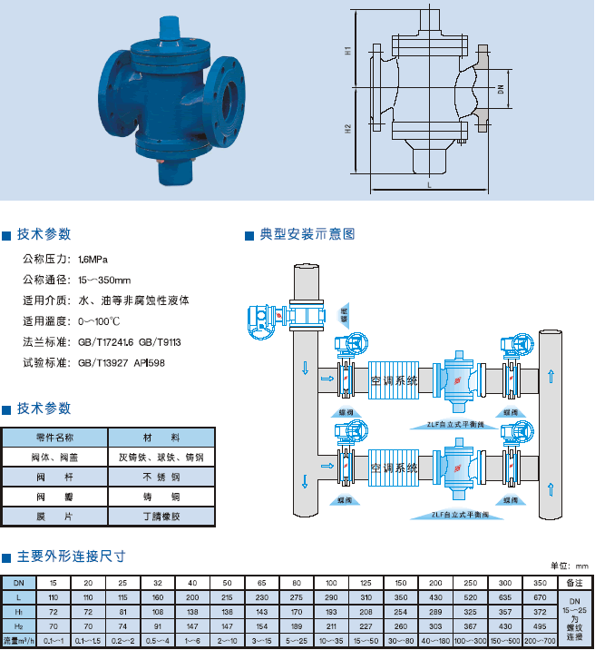 ZLF自力式平衡閥