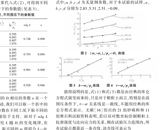 砂的相對密實度試驗