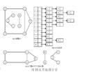 連通單元