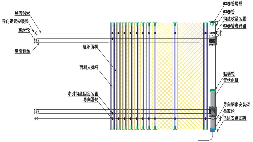 示意圖