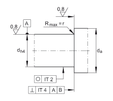 FAG BSB030062-2RS-T軸承