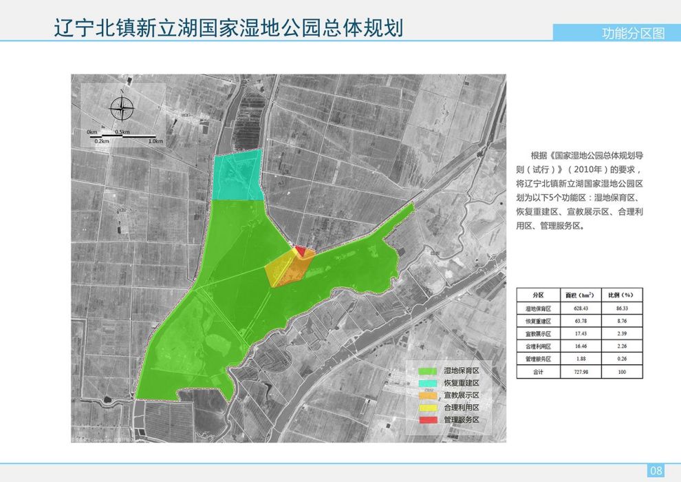 遼寧北鎮新立湖國家濕地公園