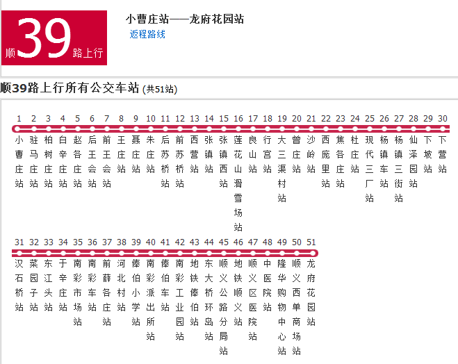 北京公交順39路