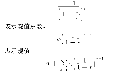 設備更新問題