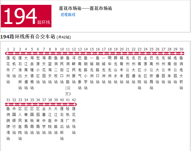 重慶公交194路環線