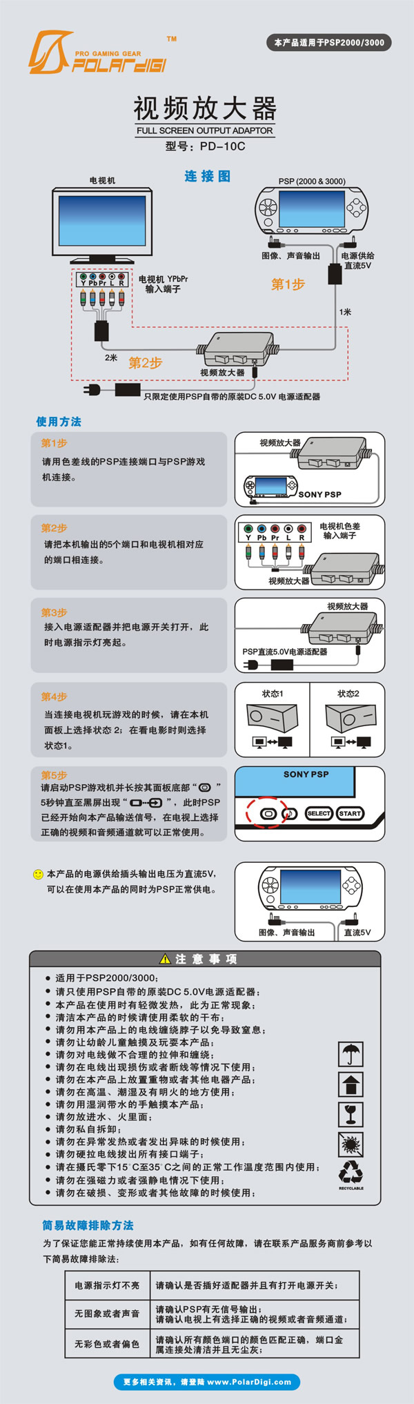 PSP視頻放大器