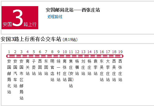 保定公交安國3路