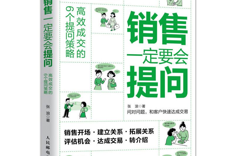 銷售一定要會提問高效成交的6個提問策略