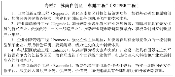 江蘇省“十四五”科技創新規劃