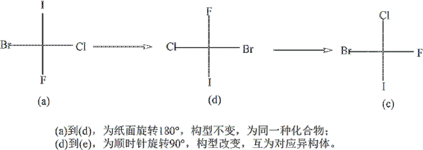 費歇爾投影式在平面內轉動180°，不改變分子的構型