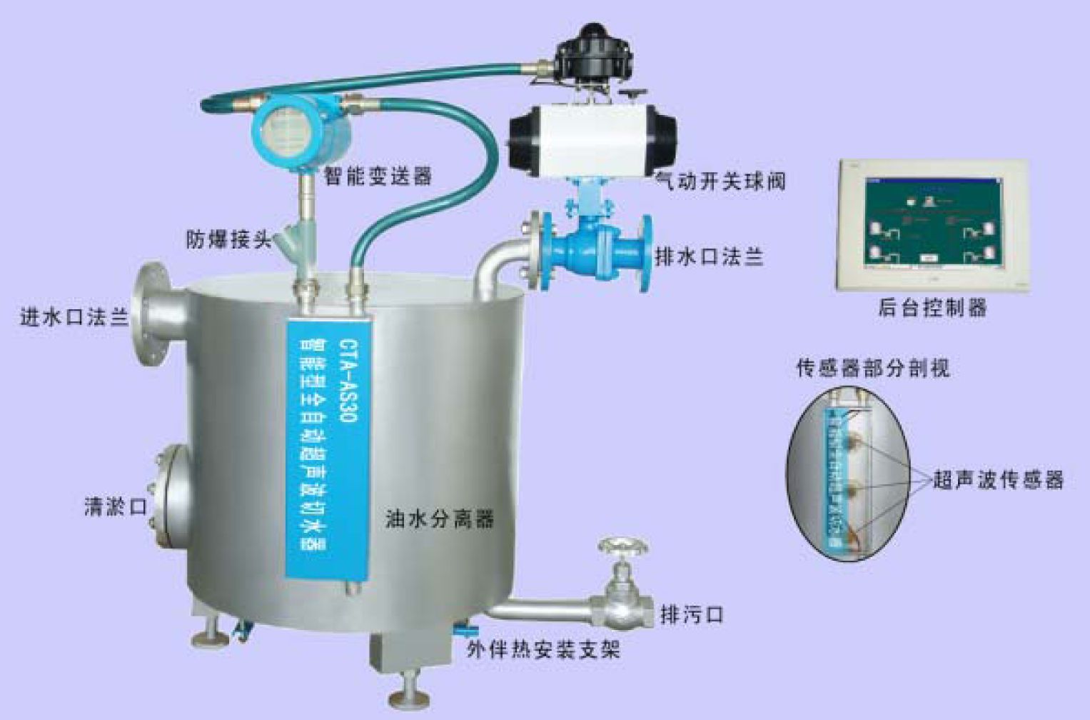 切水器