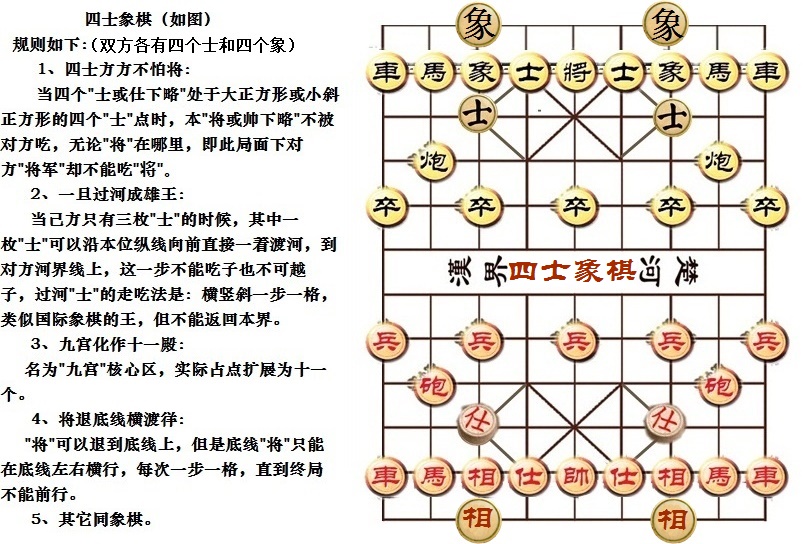 四士象棋