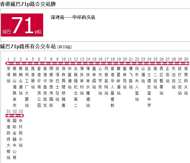 香港公交城巴71p路