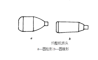 均整機頂頭