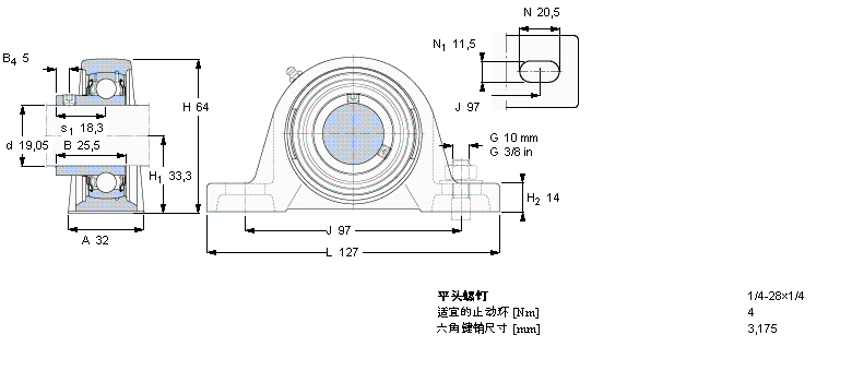 SKF SY3/4RM軸承