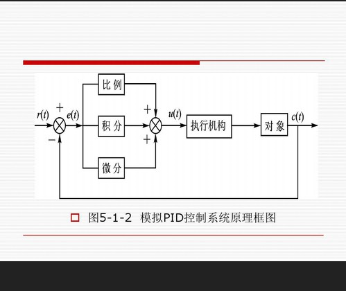 不完全微分