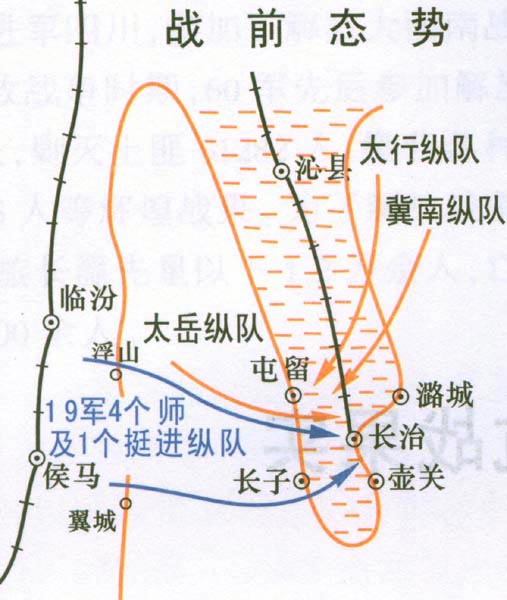 戰前形勢